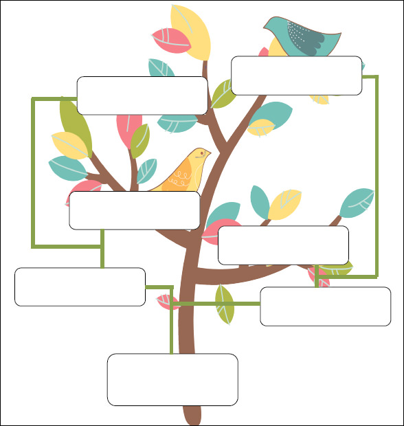 genogram templates for mac