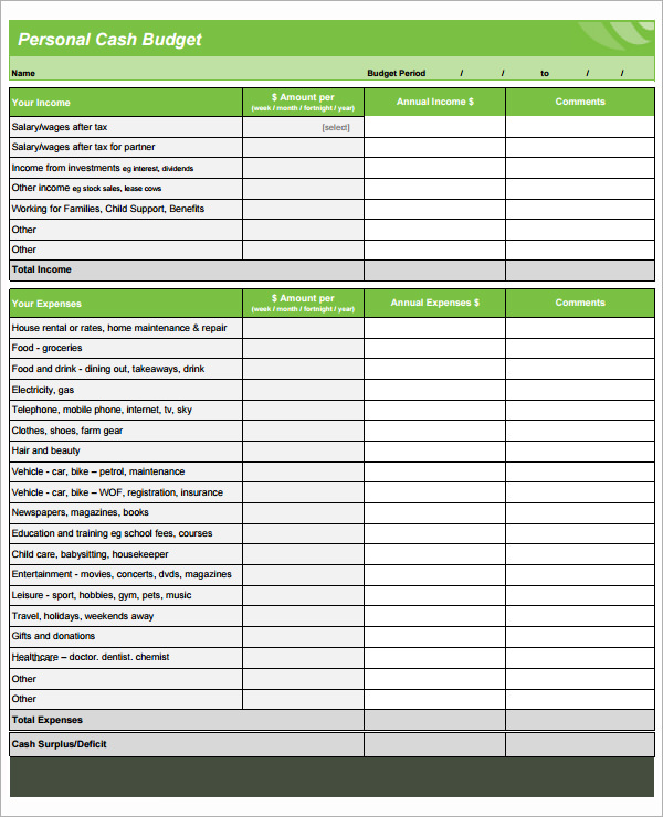 personal budget total sample template