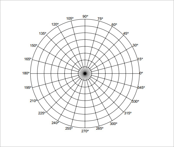 polar coordinate graph paper