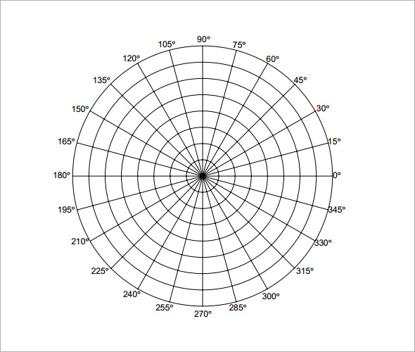 Coordinate Plane Template