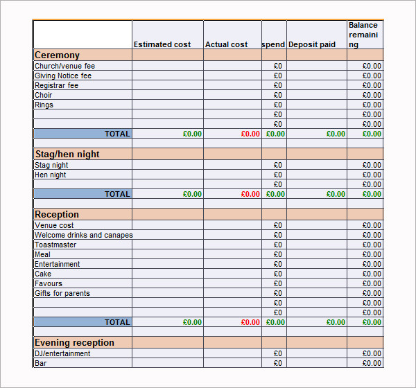 FREE 10+ Useful Wedding Budget Templates in Google Docs Google Sheets