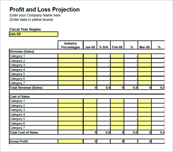 profit and loss google sheets template