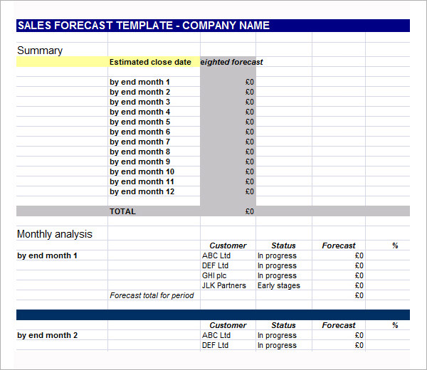 Forecast sheet in excel for mac