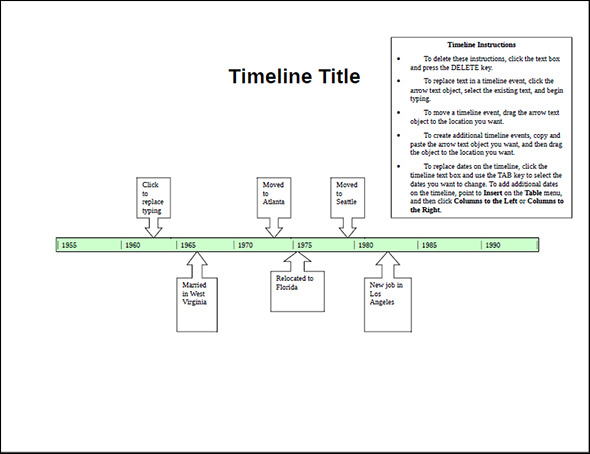 project management timeline