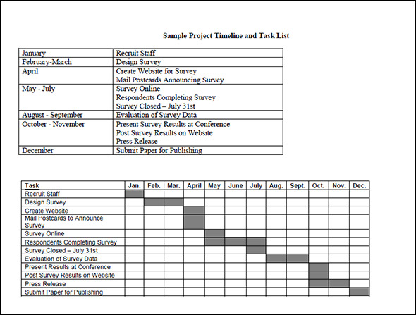 timeline template word doc