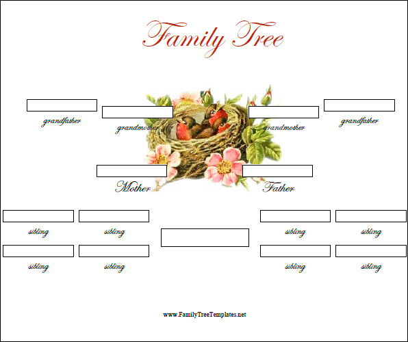 genogram template word free