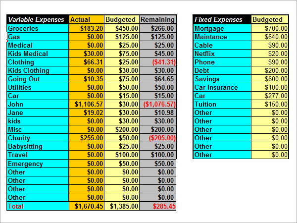 microsoft excel budget template