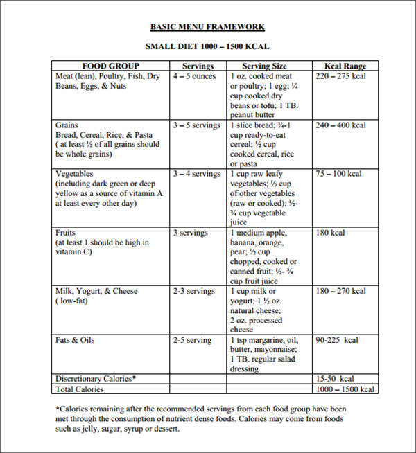 1000 Calorie Food Exchange Diet