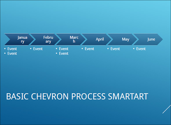 timeline templates for mac