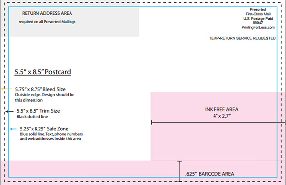 usps postcard template