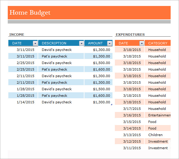 household budget calculator