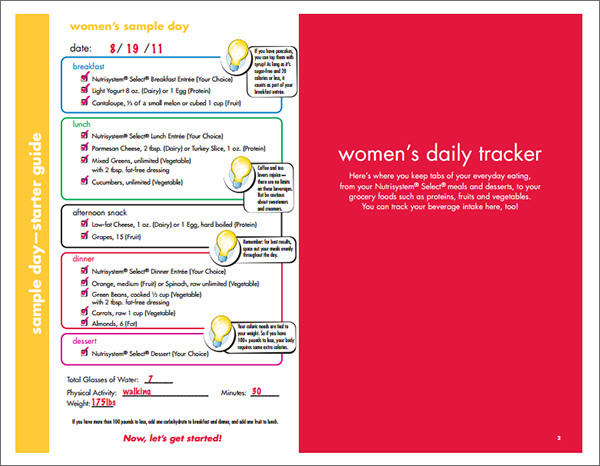 womens diet menu template