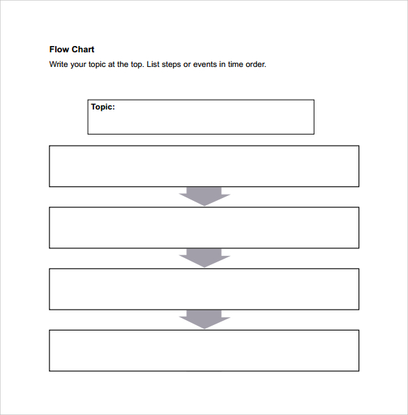 sample flow chart template pdf