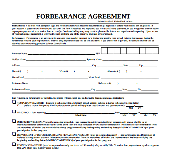 forbearance agreement template