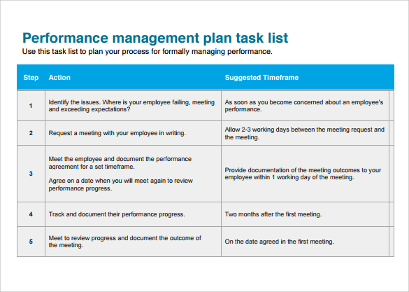 performance management task list