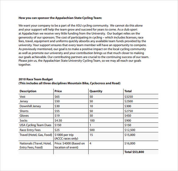 cycling team sponsorship proposal