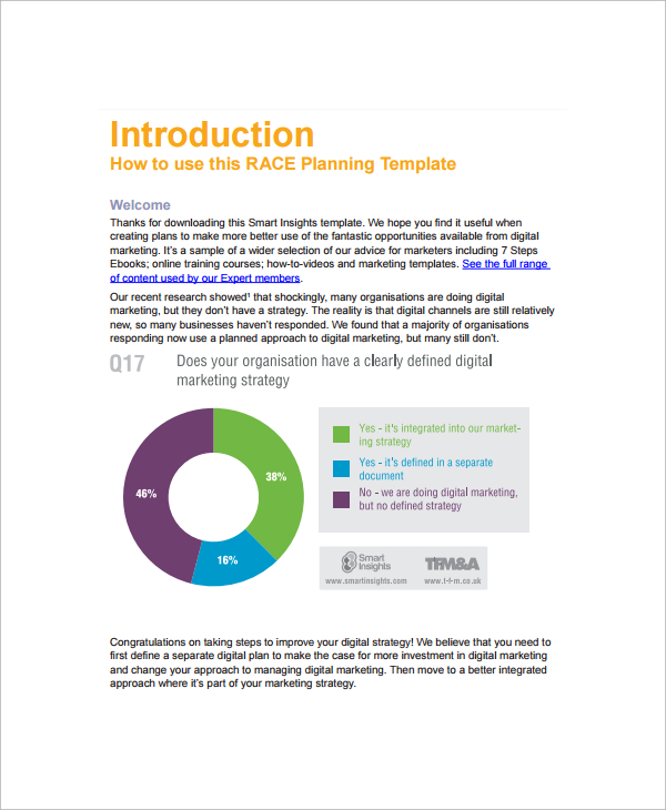 digital marketing strategy template