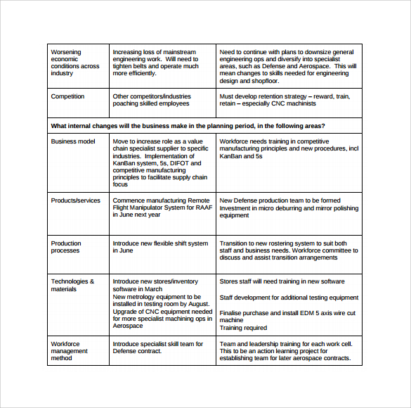 business analysis books1