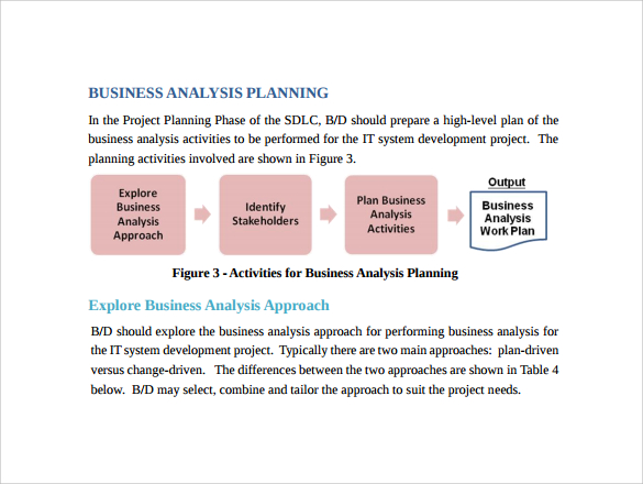 business analysis planning