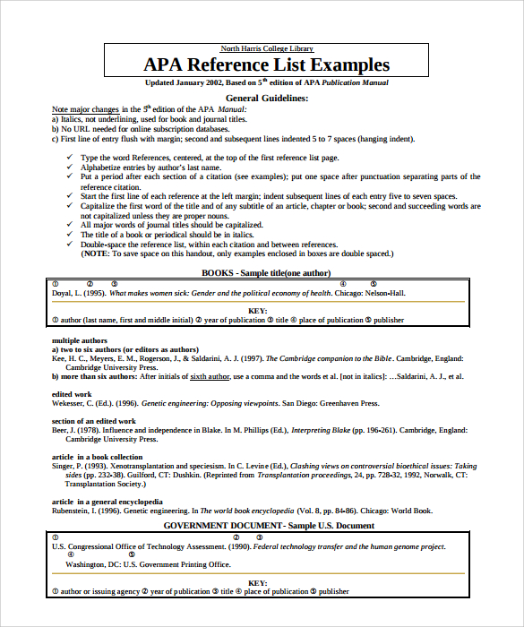 Apa Style Reference List Example