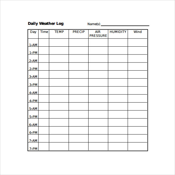 daily weather log template