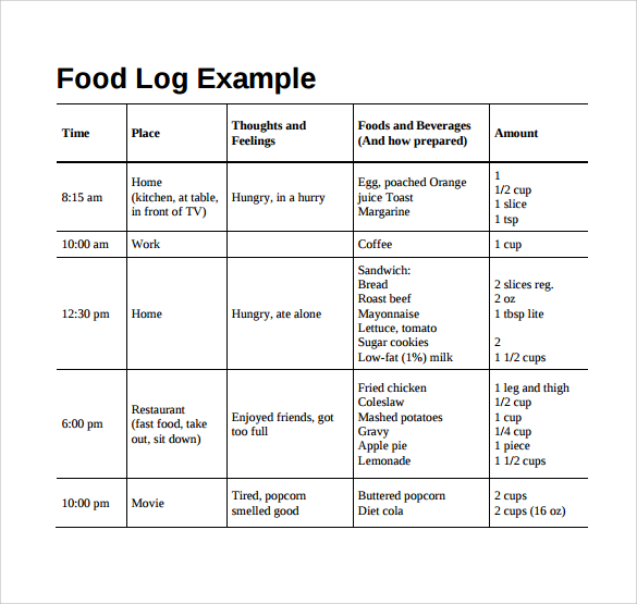 example of food log template