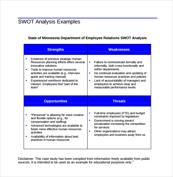 personal swot analysis template