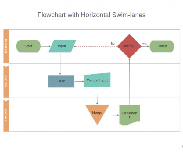 flow chart template power point