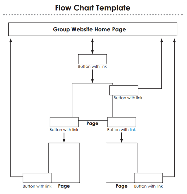 flowchart templates free download