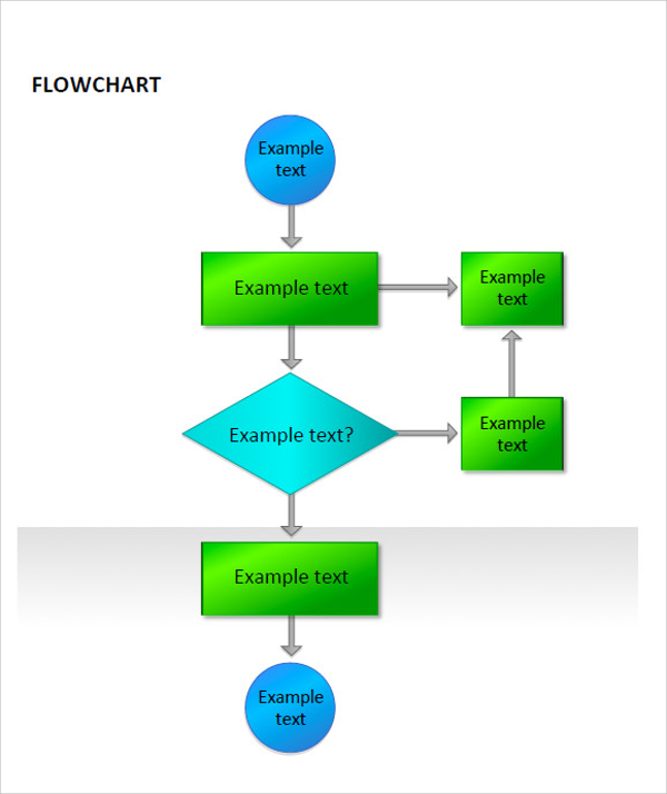 flow chart symbols template