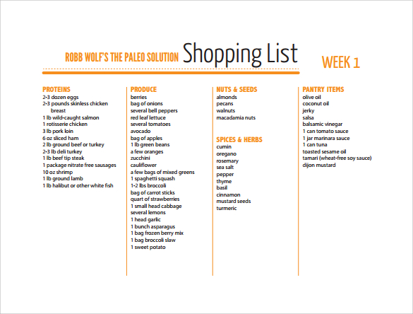 healthy shopping list