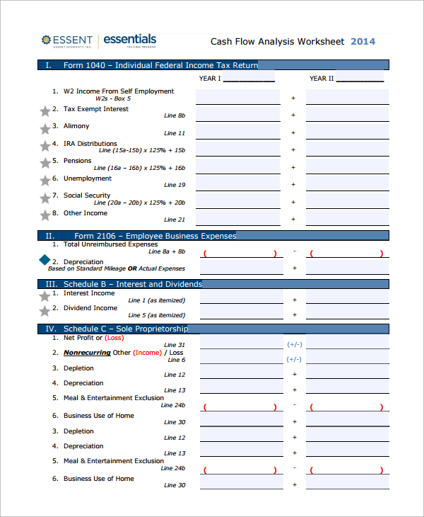 shoebox cashflow analysis