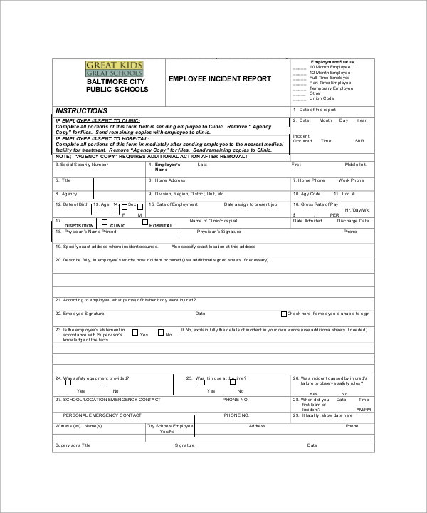 Hospital incident report