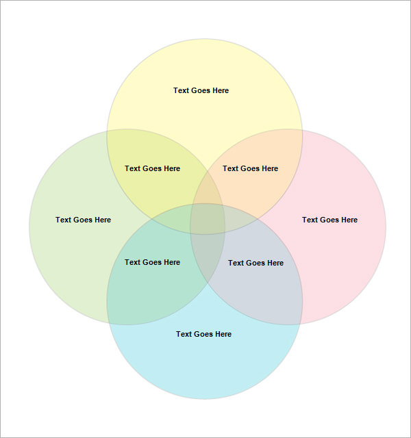 4 circle venn diagram template