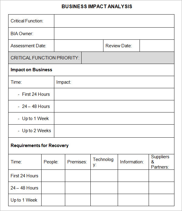 business impact analysis template