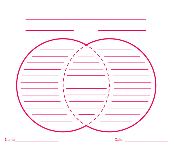 13+ Sample Venn Diagrams | Sample Templates