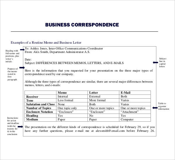 business correspondence and report writing pdf