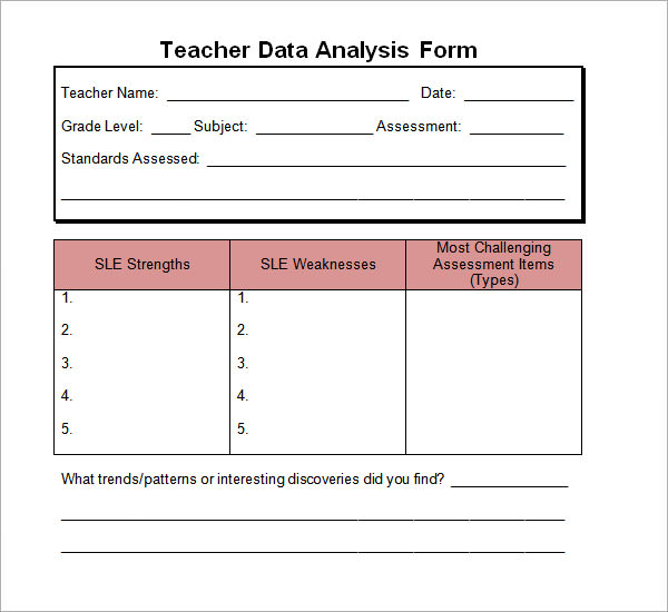 data analysis template for teacherss