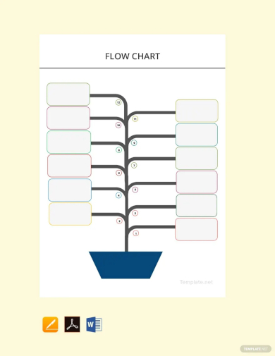free blank flow chart template