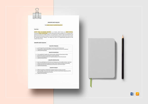 fully editable industry swot analysis template
