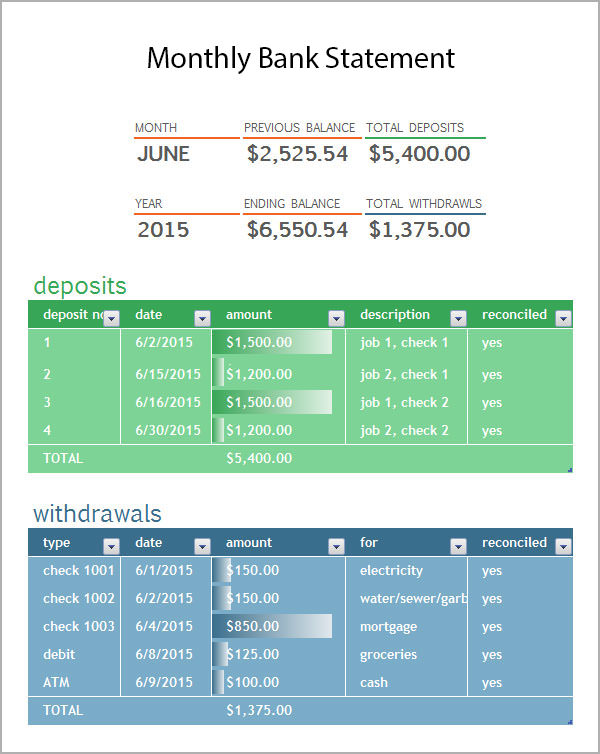 free business card online printable make 18 Excel In PDF  Word Bank Statements    FREE Sample