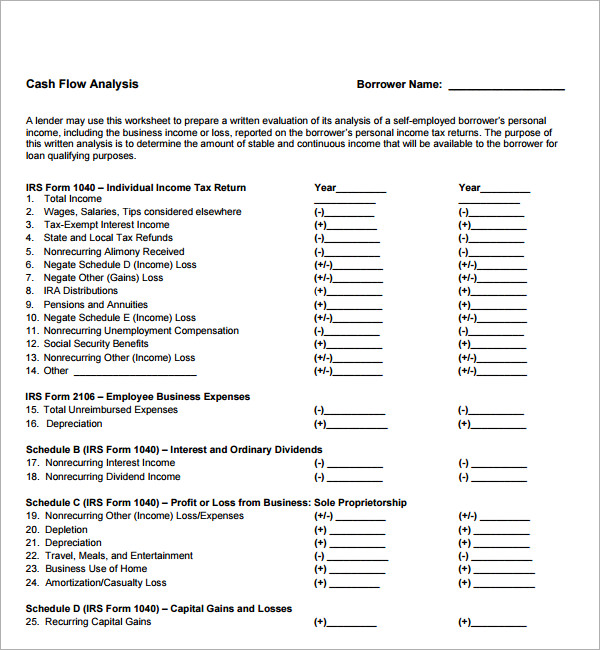 real estate cash flow analysis template