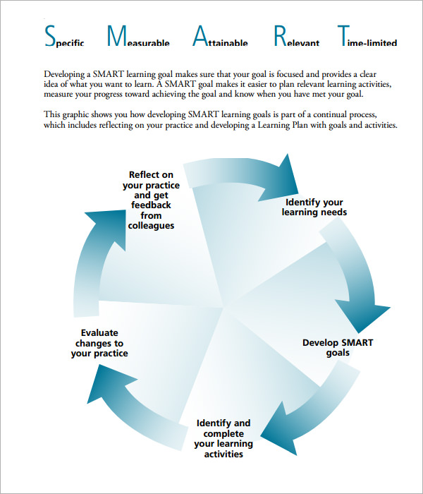 16 Sample Smart Goals Templates to Download | Sample Templates