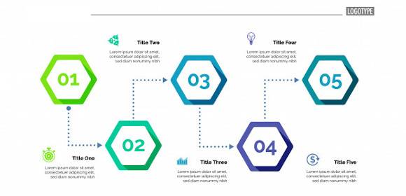 sample flow chart image