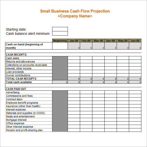 cash flow projection template