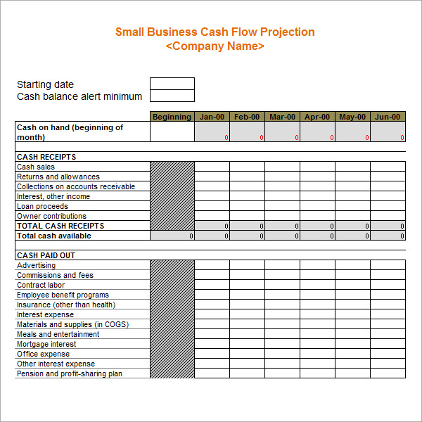 cash flow analysis template