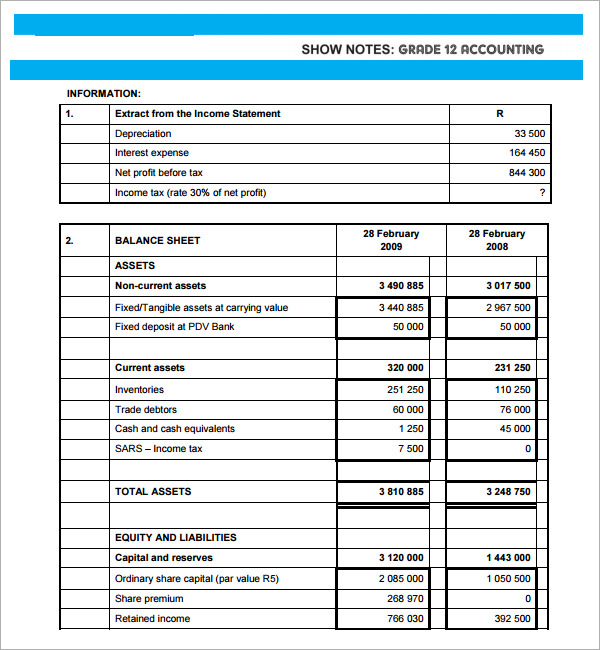 cash flow ratio analysis Template