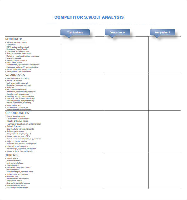 FREE 20 Sample Competitive Analysis Templates In Google Docs MS Word Pages PDF