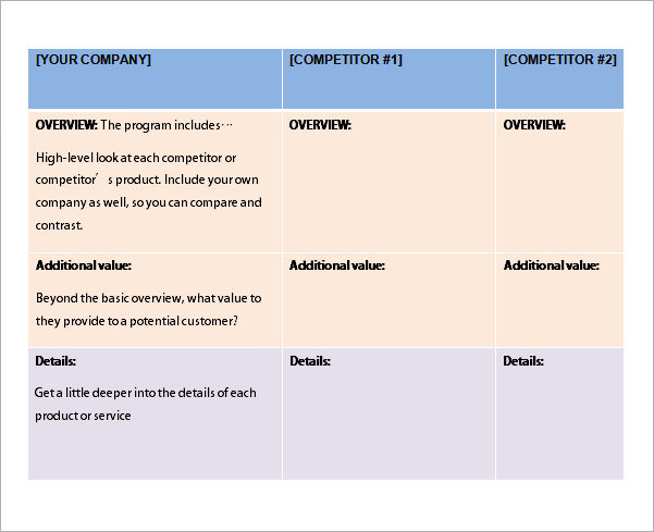 free-20-sample-competitive-analysis-templates-in-google-docs-ms-word