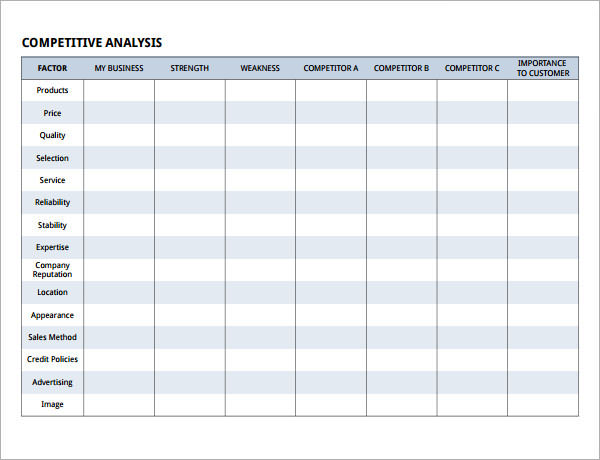 13 Sample Competitive Analysis Templates | Sample Templates